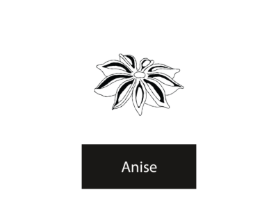 Anise
