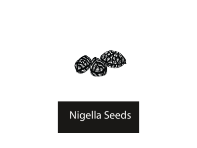 Nigella Seeds